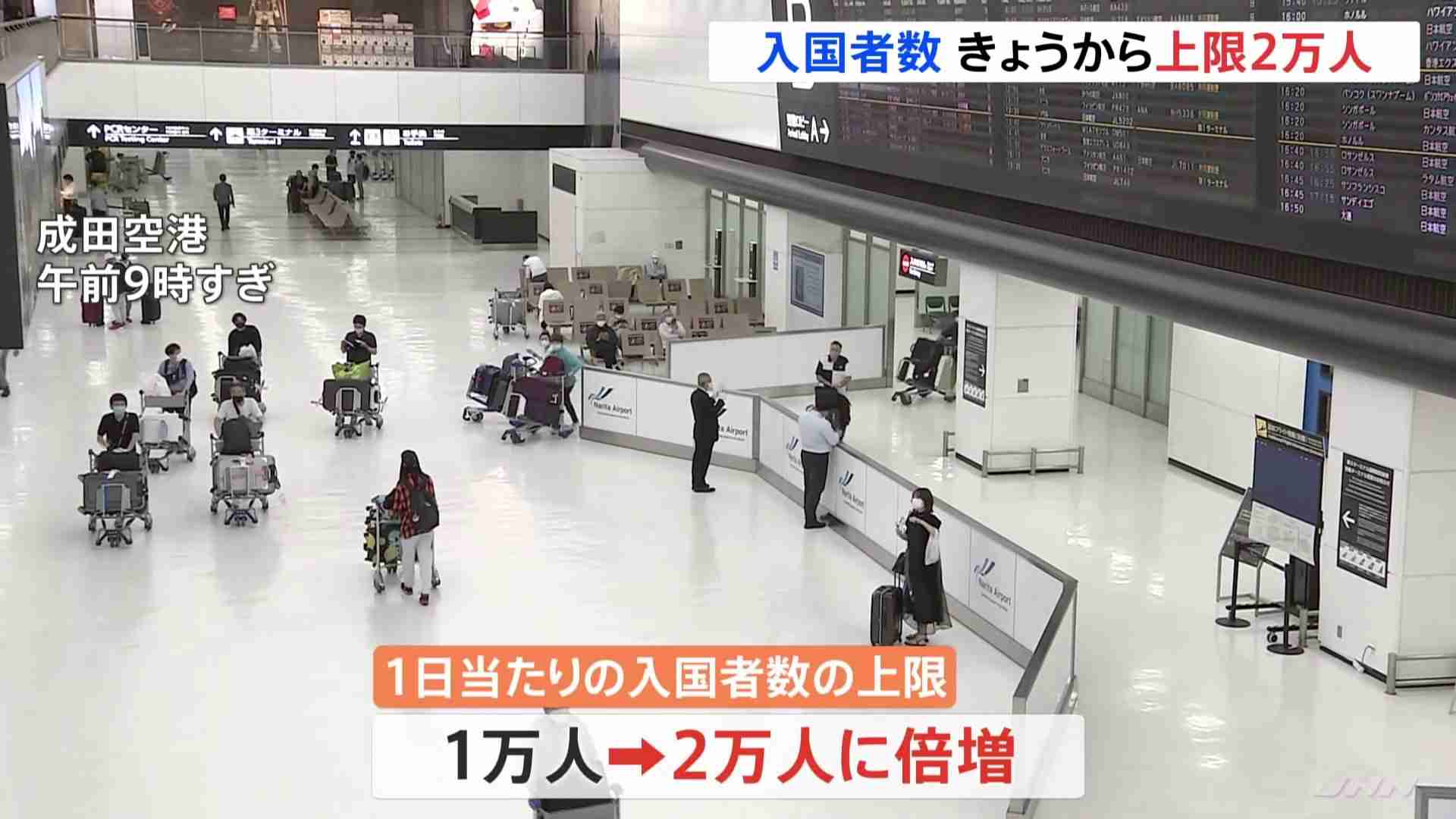 水際対策きょうから緩和　入国者数上限2万人に倍増　10日からは外国人観光客受け入れも | TBS NEWS DIG