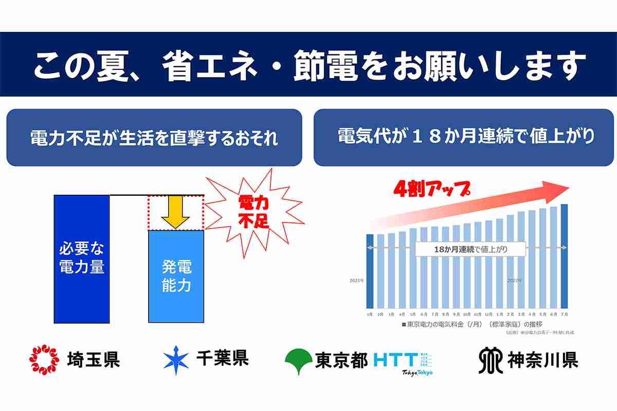 電力不足が生活を直撃する恐れ。1都3県が節電呼び掛け - Impress Watch