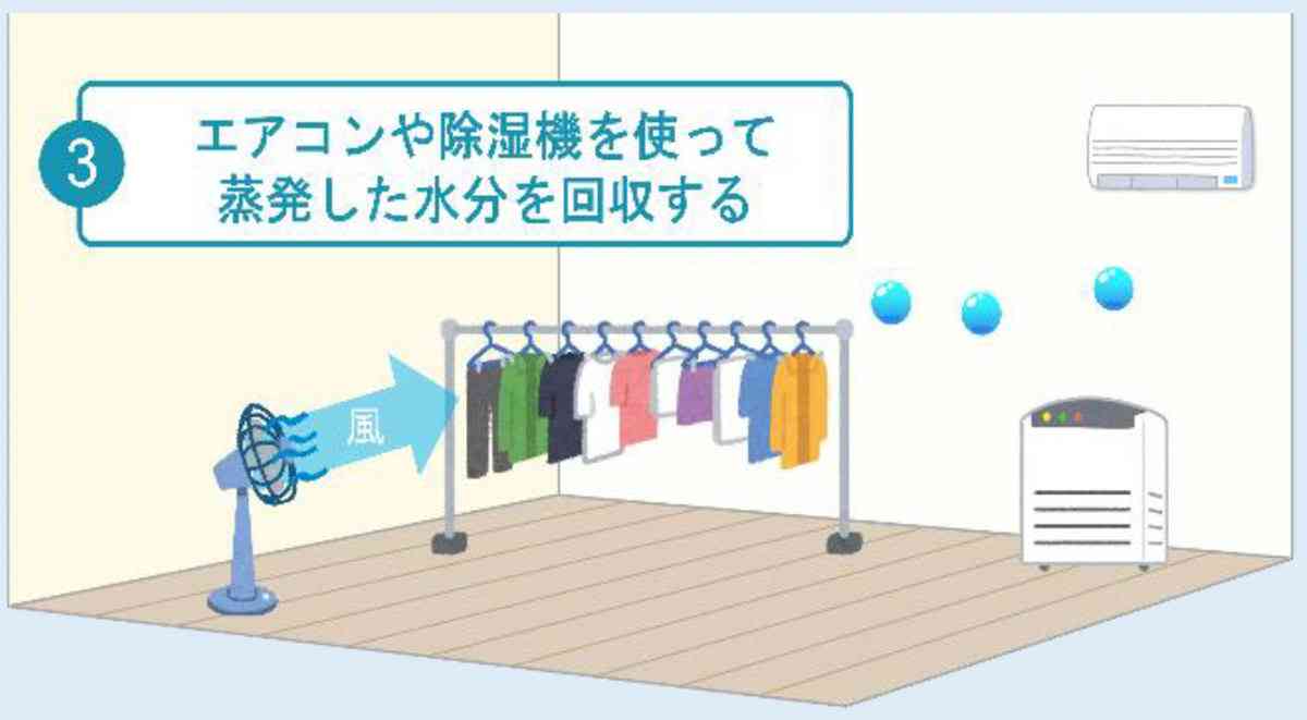 「上手な部屋干しの方法」をダイキンが解説 - 洗濯物が乾きやすい3つのポイントとは?
