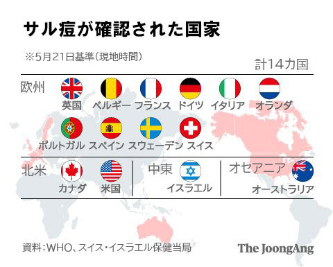 「サル痘」韓国で２級感染症に指定へ…新型コロナと同じ段階（中央日報日本語版） - Yahoo!ニュース