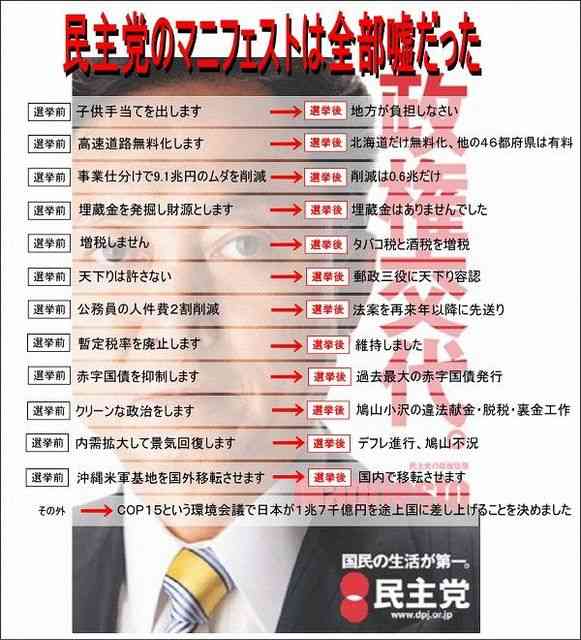 4630万円で大騒ぎしてる場合かッ！ぬくぬく国会議員のすさまじい「公金ムダ使い」