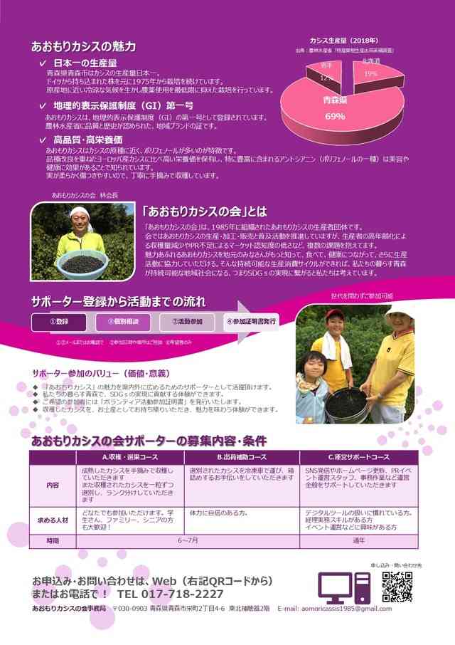 人手足りず無償の「収穫サポーター」募集→「悪どい行為」と批判　生産団体「田舎の慣習に流されておりました」と撤回、中止に