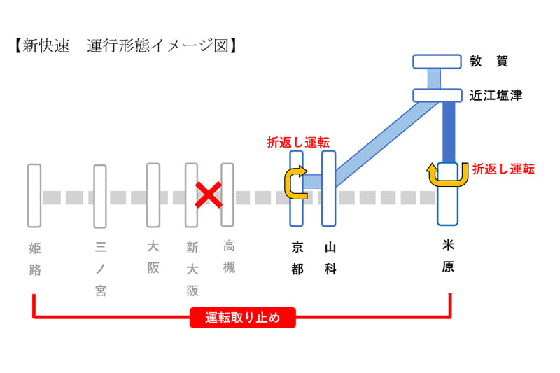 JR西、不発弾処理で運転取り止め。京都～大阪間など 7月24日（Impress Watch） - Yahoo!ニュース