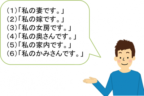 妻？嫁？女房？奥さん？家内？かみさん？（その１） | 日本語教師の広場