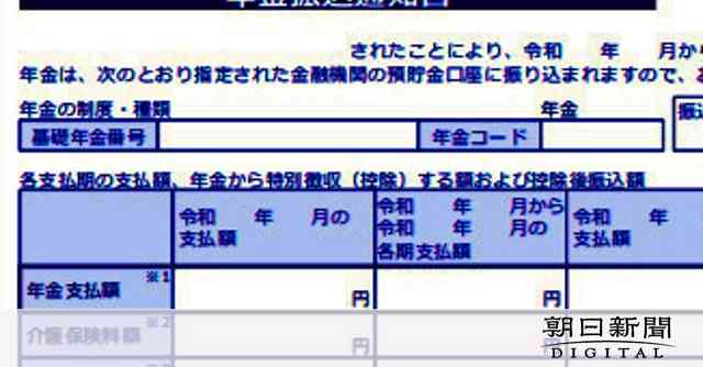 国民年金保険料　未納者+免除・猶予者で5割超　低年金に陥る恐れも [新型コロナウイルス]：朝日新聞デジタル