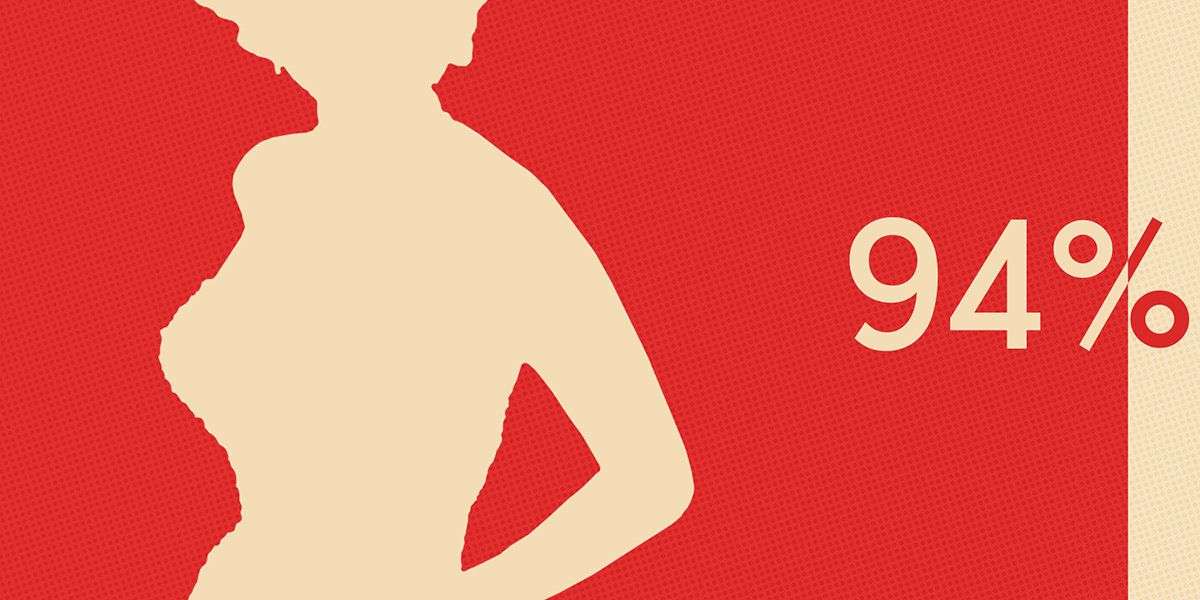 ハリウッドで働く女性の94%がセクハラ被害を経験｜ハーパーズ バザー(Harper's BAZAAR)公式