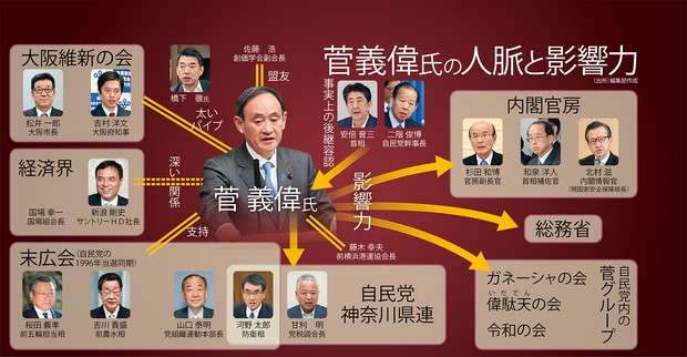 4630万円で大騒ぎしてる場合かッ！ぬくぬく国会議員のすさまじい「公金ムダ使い」