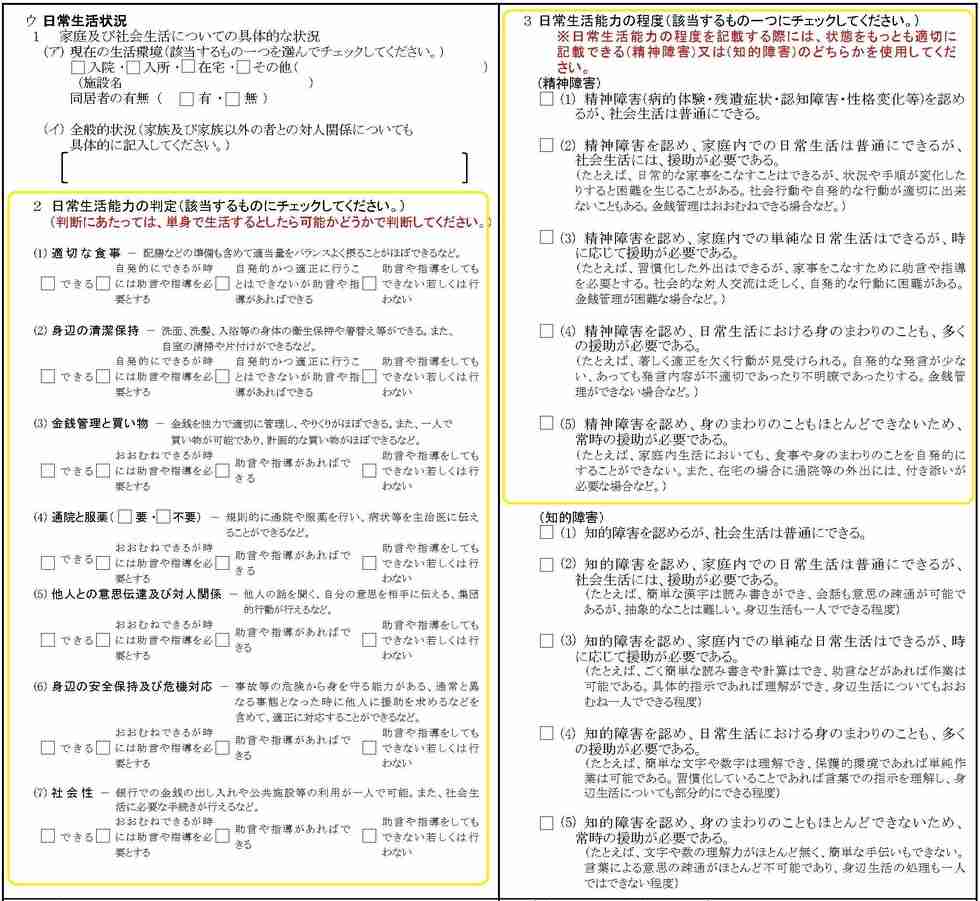 【発達障害】能力が低すぎて出来る仕事がない
