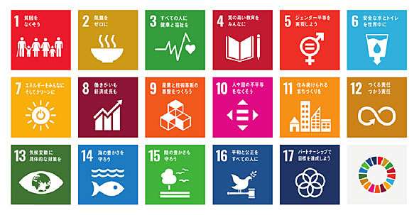SDGsを発明した人は本当に頭がいい、皮肉な理由（ITmedia ビジネスオンライン） - Yahoo!ニュース