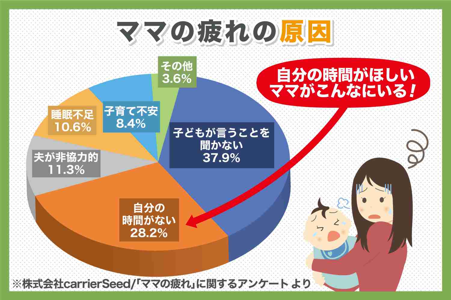 「母親辞めたい」と思ったことある？「辞めないでよかった」体験談