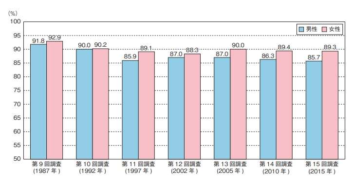 2100年代、日本は人口減少で社会インフラが維持できず、世界に先駆けて国家機能失う危機