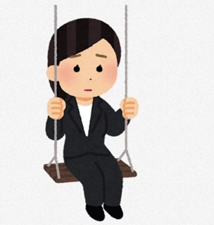 会社に対する不安や不満