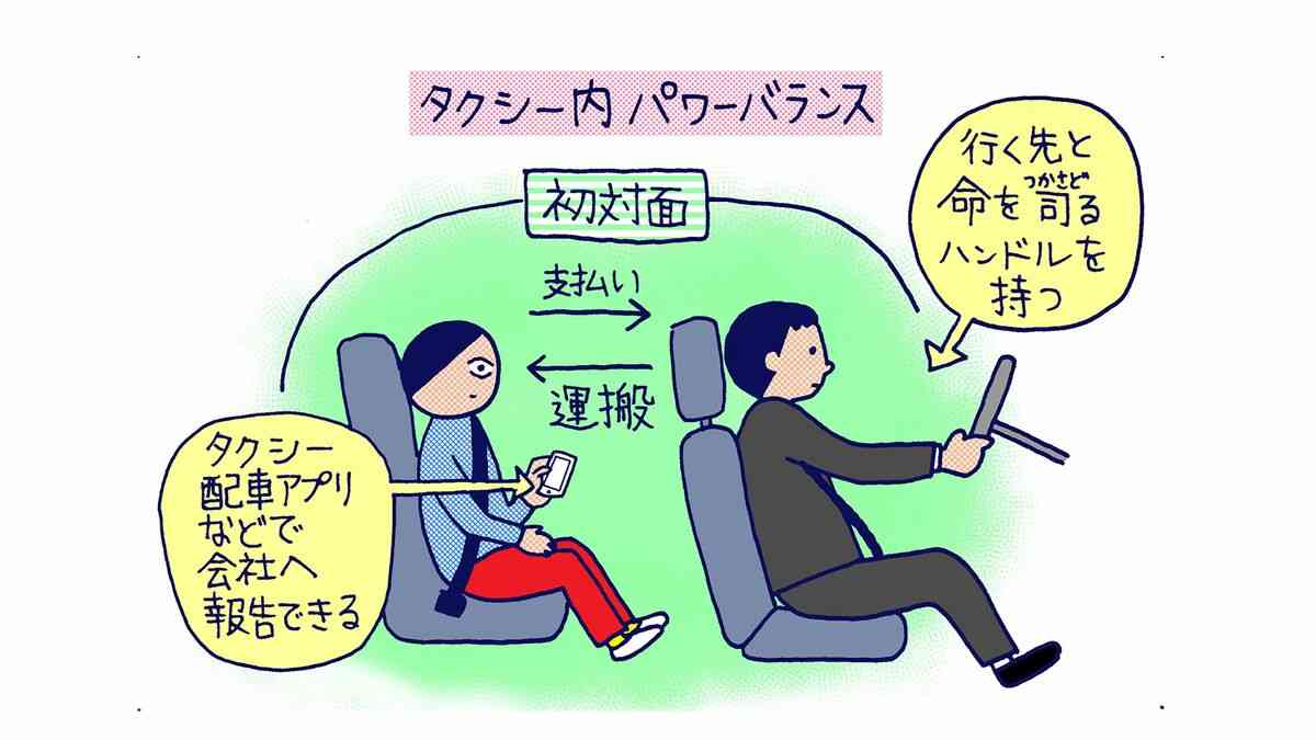 ｢こっちの道でいいかな? はーい｣40代漫画家が