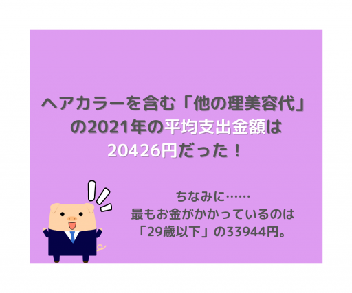 白髪染めは美容室でする？それとも自分でする？コロナ禍、自分で染める人が増えた？