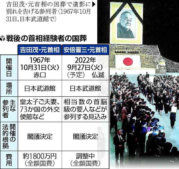 国葬で政治的評価や「服喪」強制せず、休日措置取らず…弔問外交には活用 : 読売新聞オンライン