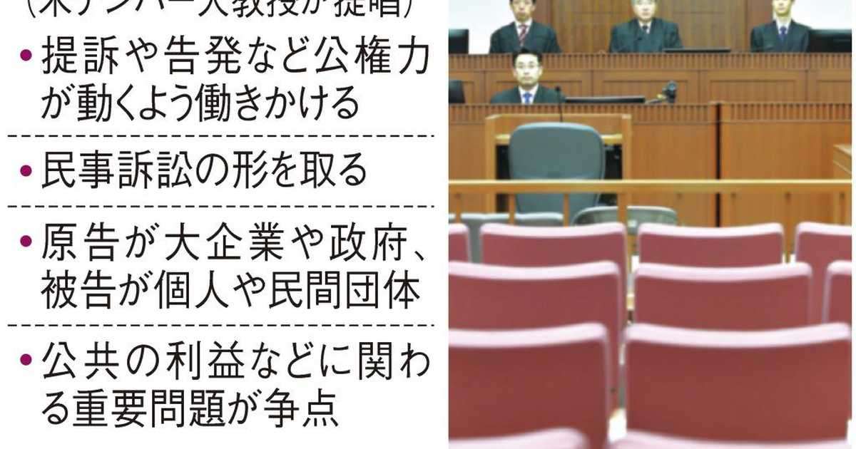 目的は威圧？恫喝？米で規制進む「スラップ訴訟」日本でも（1/2ページ） - 産経ニュース