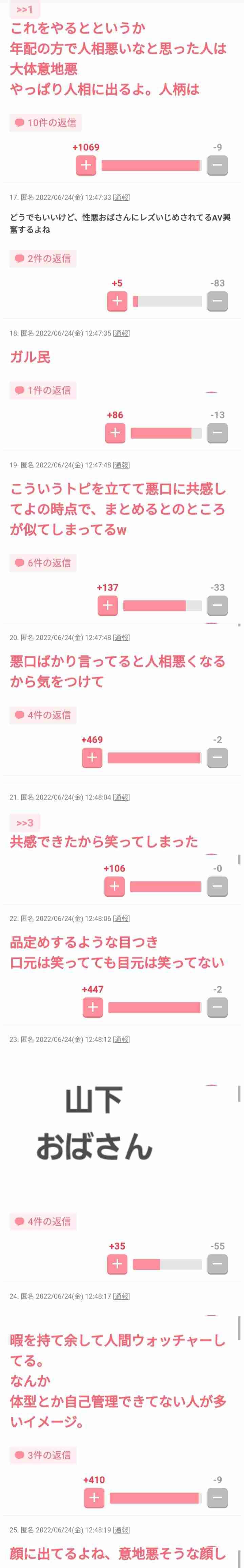 ガルちゃんでよく見かけるけど、疑問に思っていること!Part4