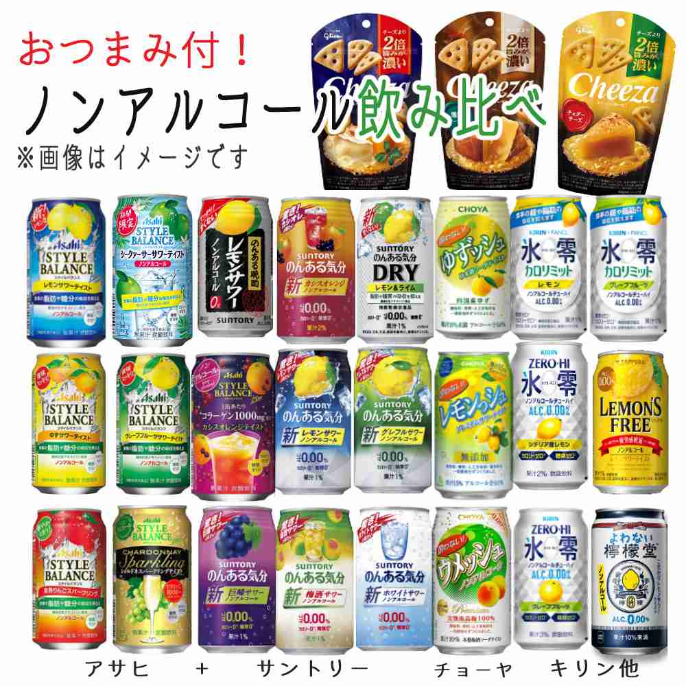 ｢ノンアル飲料｣をあえて選ぶ20～30代の飲酒観