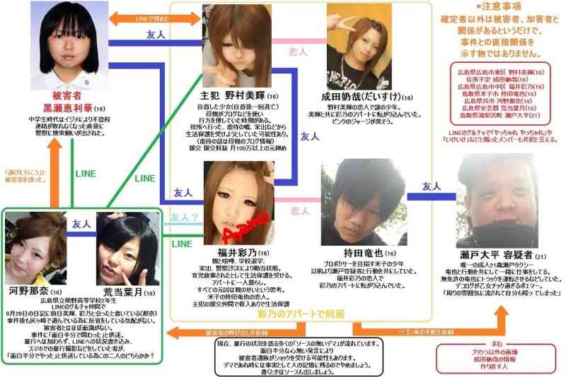 なぜこれが許されてるの?と思うこと