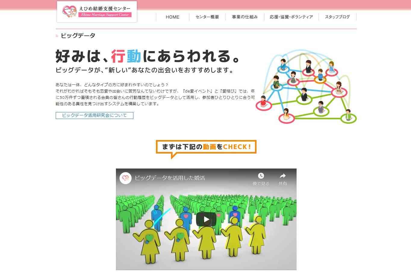 内閣府が“AI婚活”活用を支援へ　「AIが選んだ相手とむりやり結婚させることはない」 - ITmedia NEWS