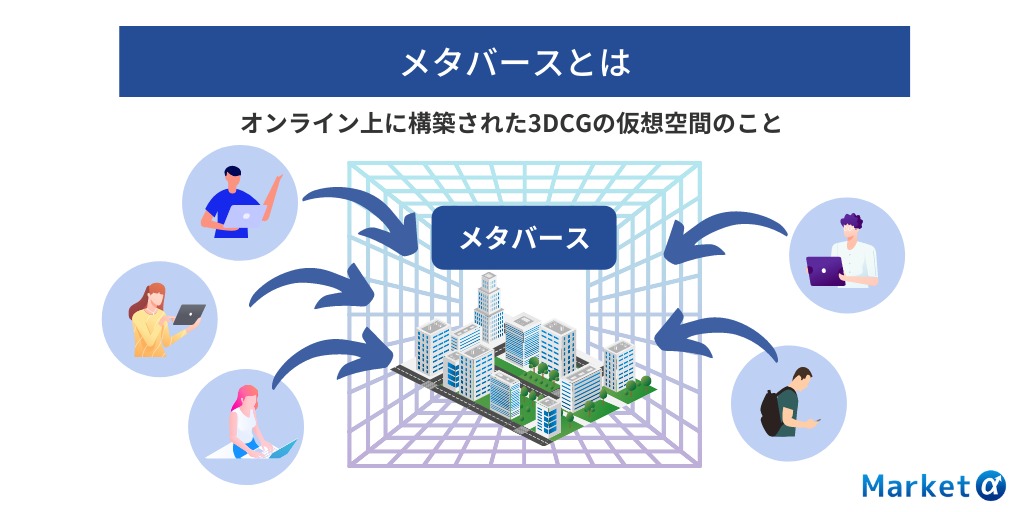 東大が「メタバース工学部」開設へ　仮想空間で中高生や社会人に発信
