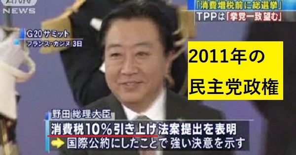 【参議院選挙】期日前投票する人、した人〜2022