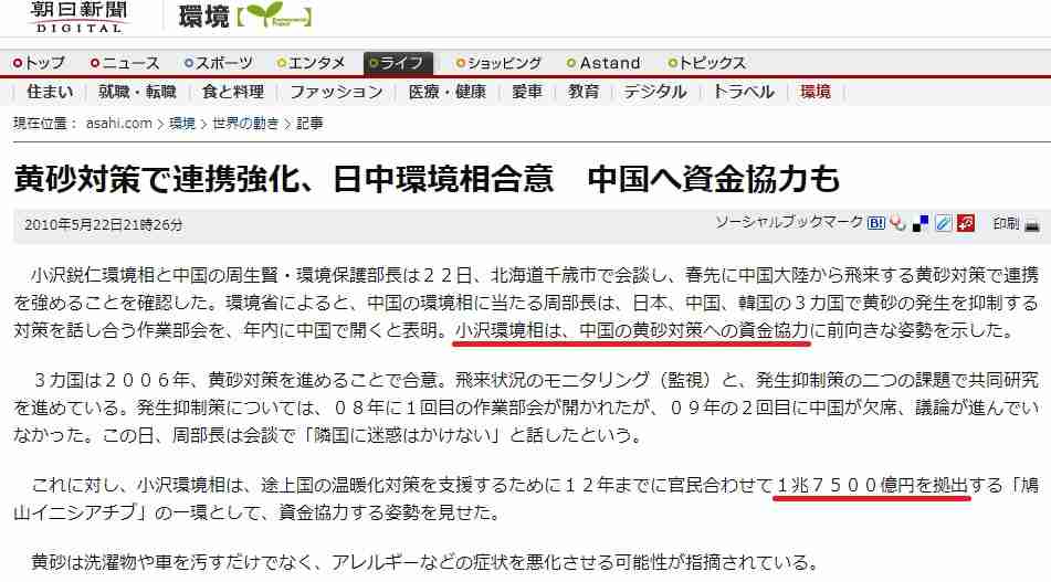 【参議院選挙】期日前投票する人、した人〜2022