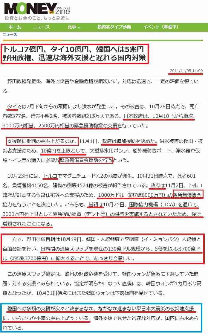 【参議院選挙】期日前投票する人、した人〜2022