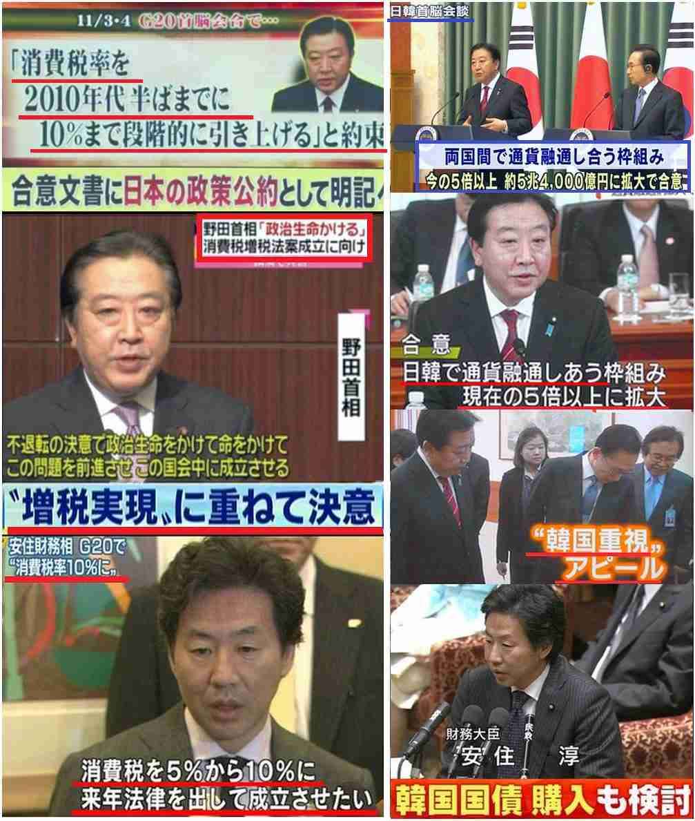 【参議院選挙】期日前投票する人、した人〜2022