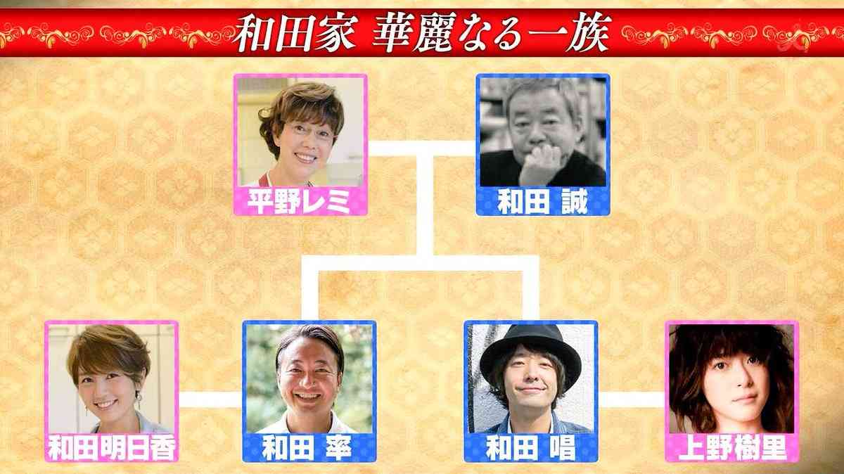 和田明日香さんの激怒貼り紙に藤本美貴「すっごいわかります」子どもたちがゴミ片付けず