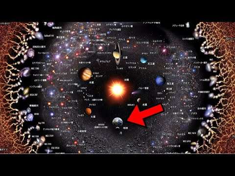 宇宙の大きさを体感してください - YouTube