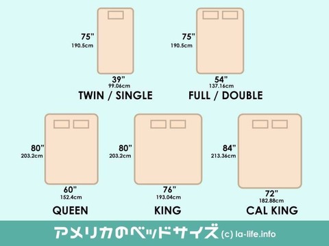 恋人と同じベットで睡眠すると「よく眠れる」？米の意外な研究結果