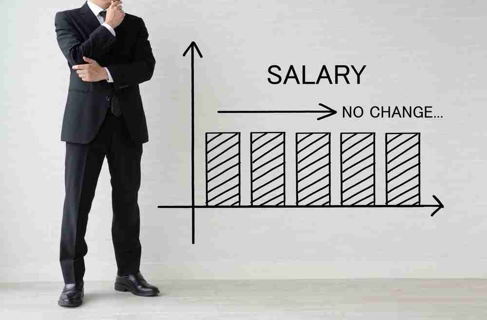 なぜ給料は安いままなのか──会社を辞めようとしない日本人の性格も関係あり！？ | mi-mollet NEWS FLASHLifestyle | mi-mollet（ミモレ） | 明日の私へ、小さな一歩！（1/4）