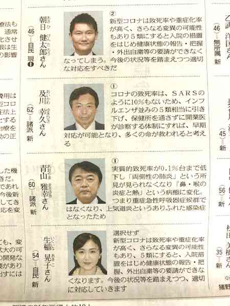生稲晃子氏に今度は