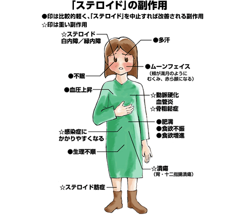 【実況・感想】ＬＯＶＥ　ＬＯＶＥ　あいしてる　最終回・吉田拓郎卒業ＳＰ【祝！キンキ２５周年】