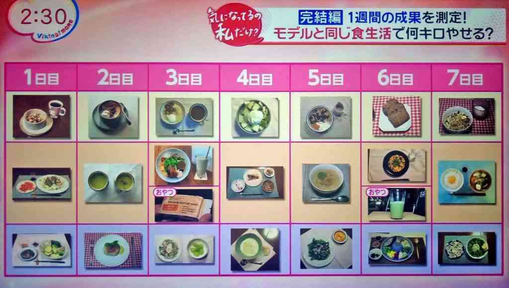 人気10代モデル「朝昼はガッツリ食べます」献立紹介も...　ネット衝撃「こんな量15秒で食べちゃう」