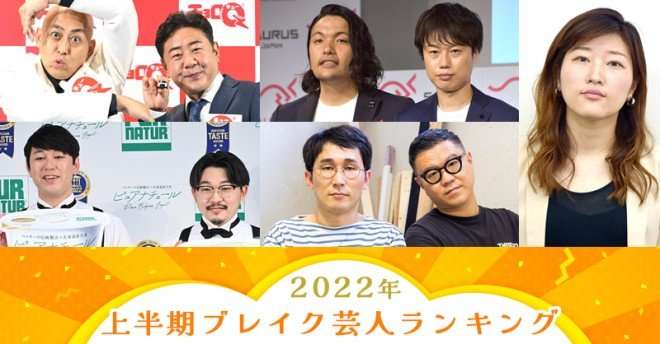 1位は錦鯉！2022年 上半期ブレイク芸人ランキング