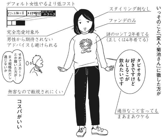 印象に残ってる漫画のファッション
