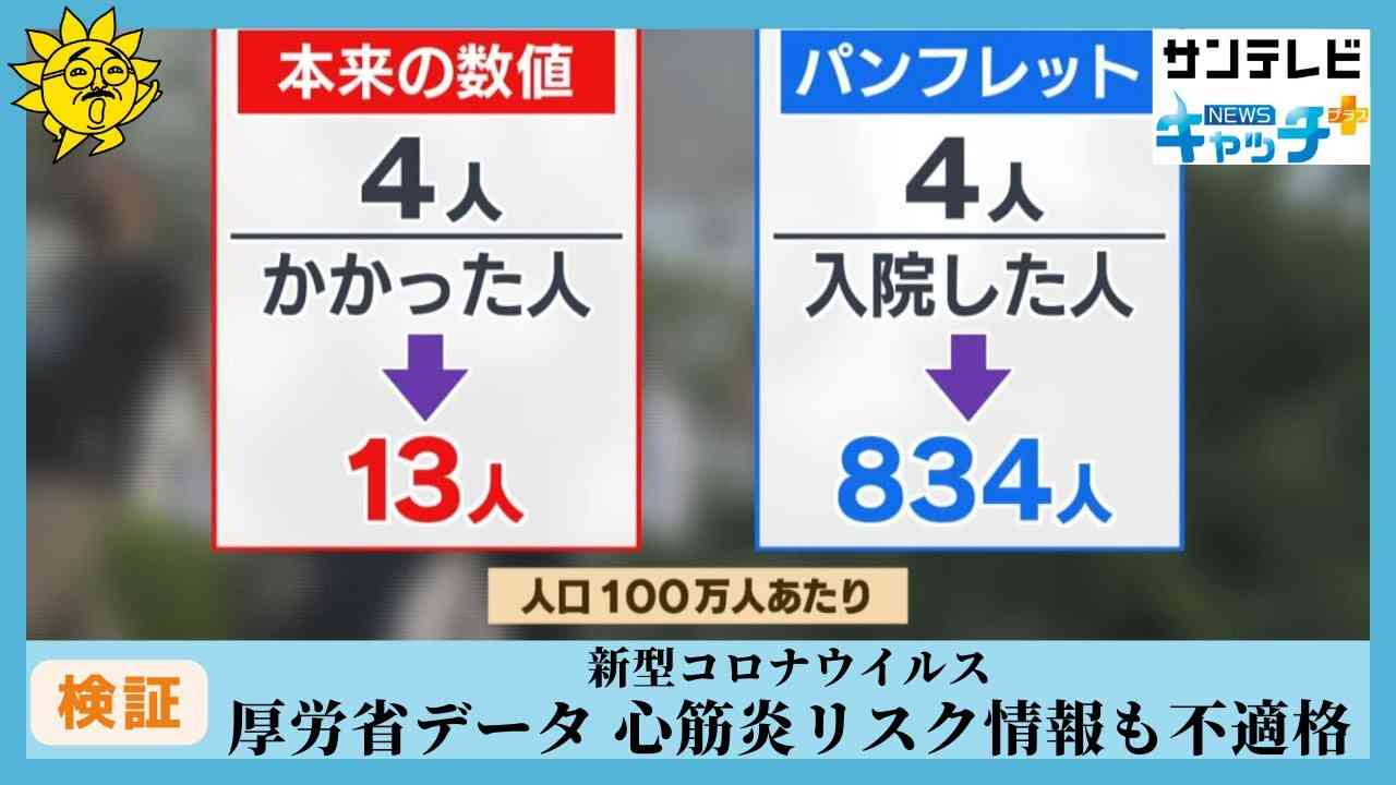 【検証】厚労省データ　心筋炎リスク情報も不適格～新型コロナワクチン未接種扱い問題だけじゃない！2つの不適格データ問題を独自検証～ #サンテレビニュース　#心筋炎　#厚労省 - YouTube