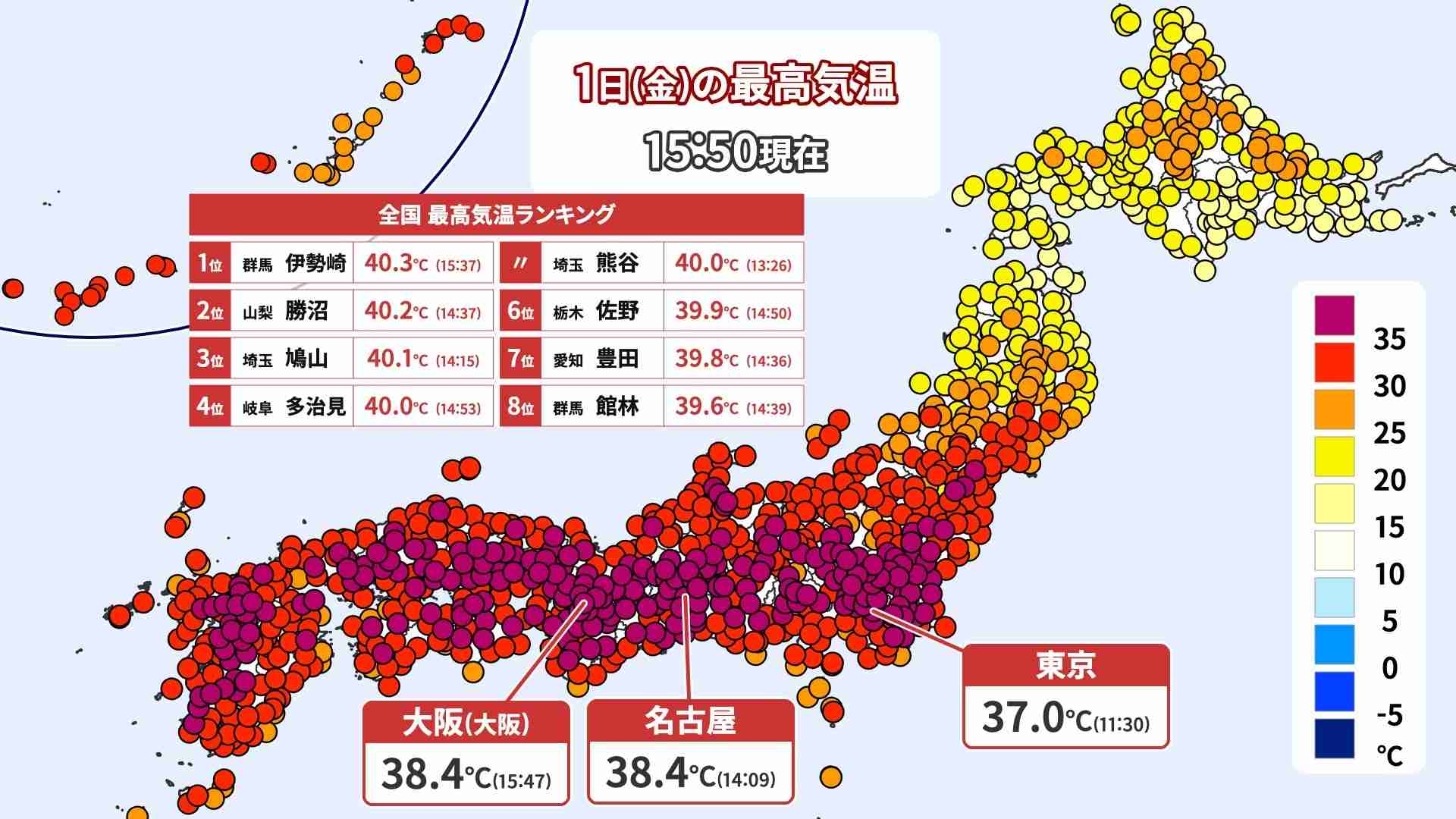 6地点で最高気温40℃台を観測　猛暑日地点は今年最多に　夜も熱中症に注意　土日も関東中心に続く猛暑（ウェザーマップ） - Yahoo!ニュース