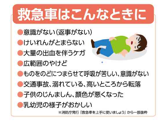 東京消防庁、救急車を呼ぶべき例を周知　出動率連日98％超で注意呼びかけ