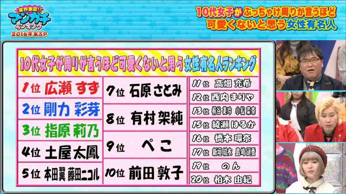 【男性ウケ】男性から見て「カッコいい!」ってなる有名人(俳優・アーティスト・アスリートetc.)は??