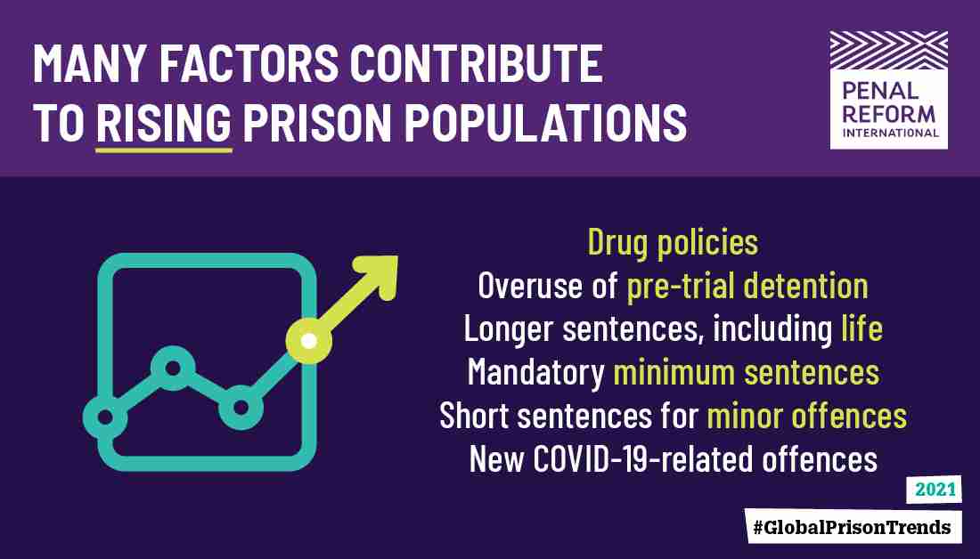 Life imprisonment - Penal Reform International