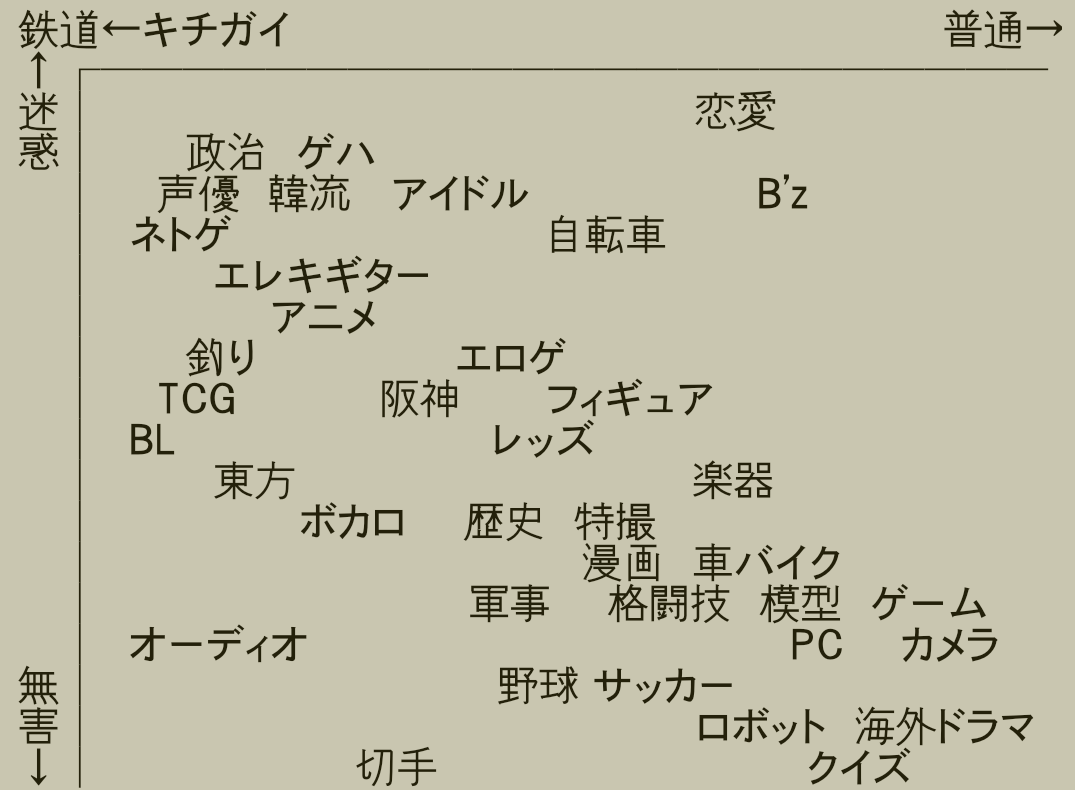 「私有地に入る」「勝手に枝を折る」撮り鉄迷惑行為で住民とトラブル…町が撮影スポットを無料開放することに