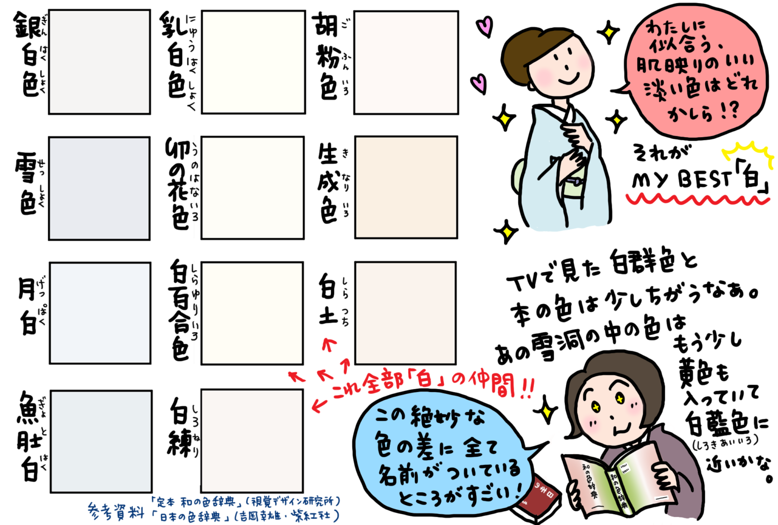 【画像】勉強になる画像が集まるトピ【ジャンル不問】