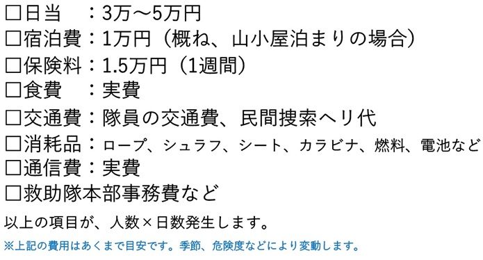 「真っ暗で道がわからなくなった」富士山で遭難相次ぐ 富士宮口と御殿場口で男女が救助要請