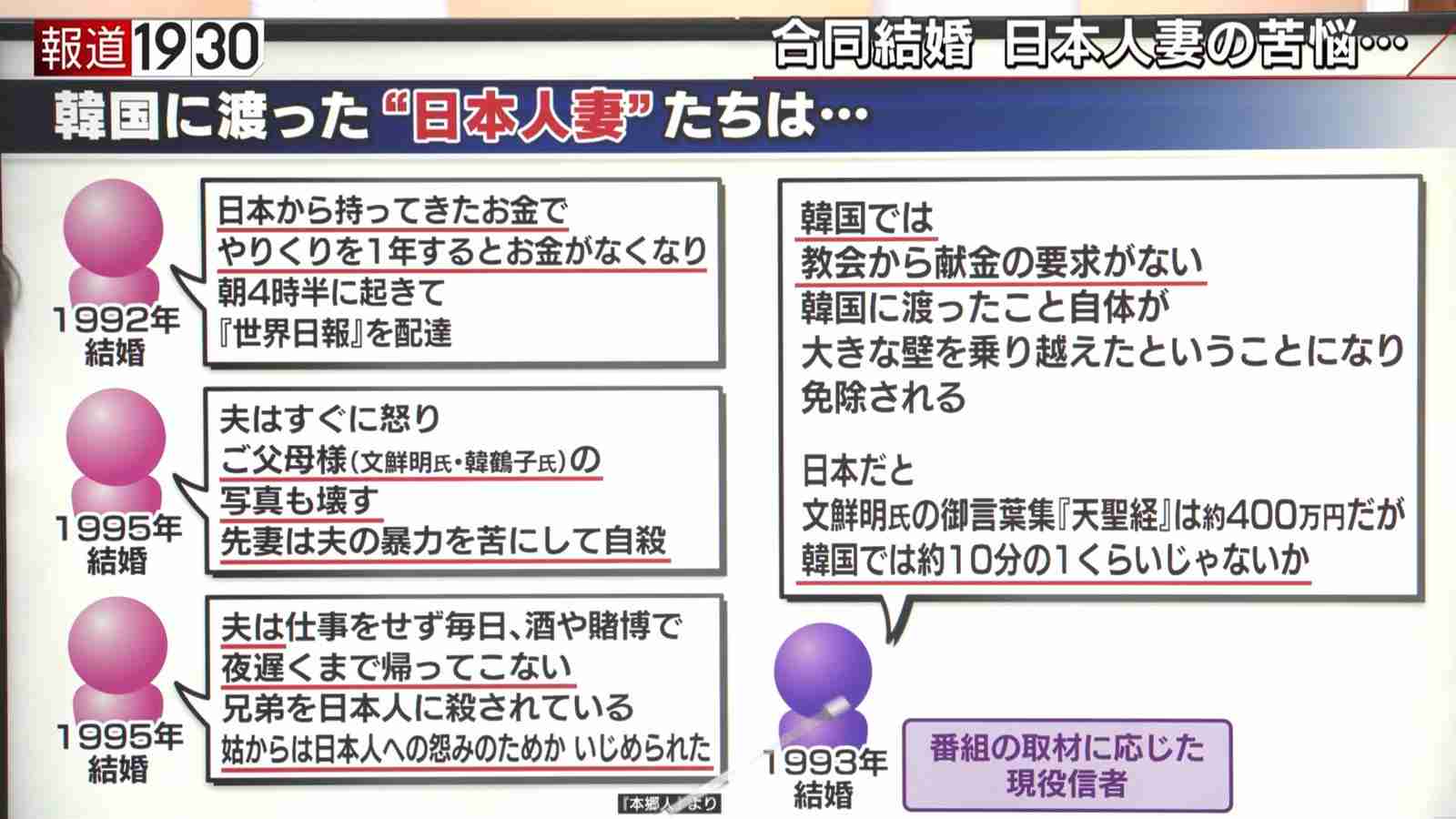 旧統一教会は「ミヤネ屋を止める!」と“宣戦布告” 日テレとの協力関係を「暴露」も不発に終わるか