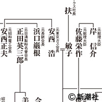 「豊洲」売却で大儲け…東京ガス“支配一族”の系図 | デイリー新潮