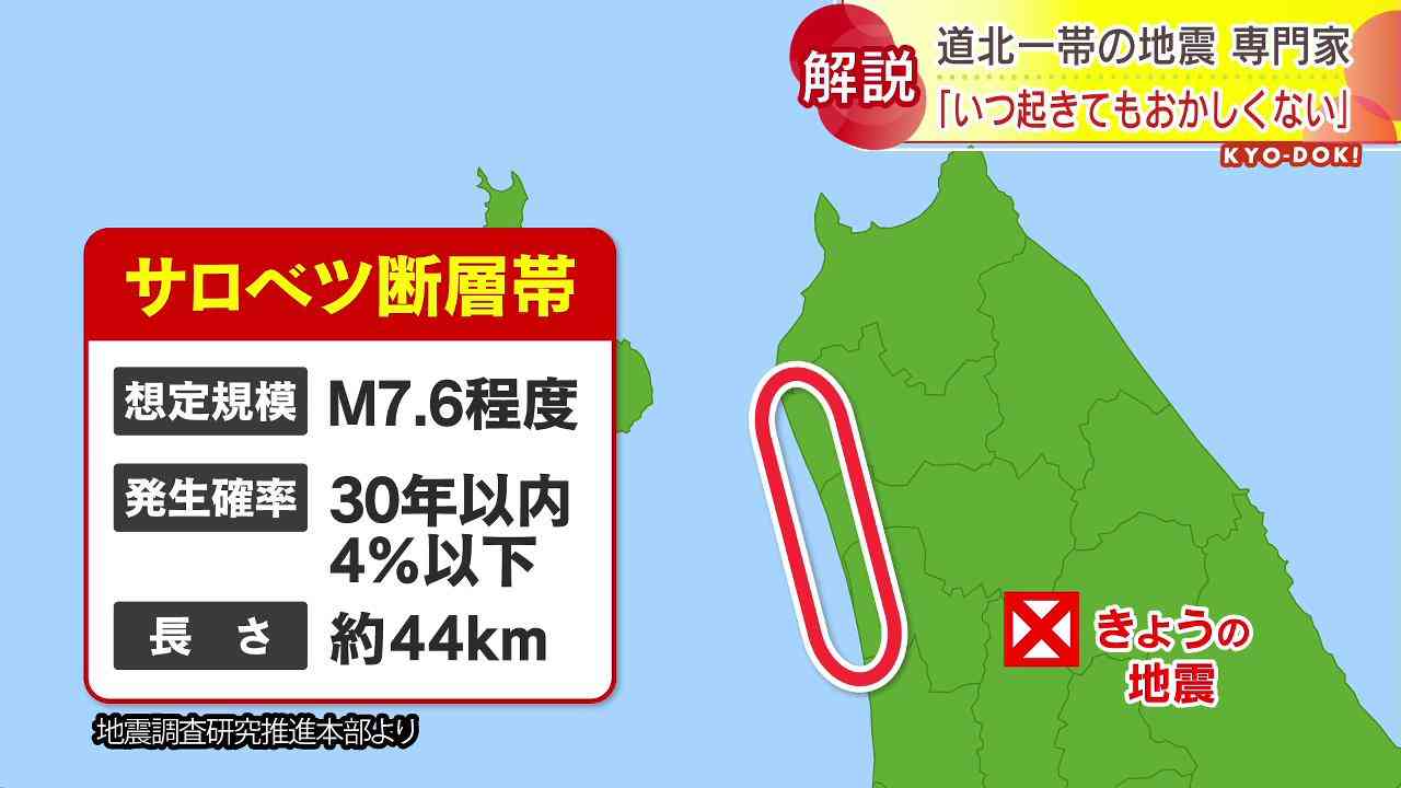「いつ大きな地震が起きてもおかしくない」専門家指摘…北海道北部に地震のエネルギーが広く蓄積（HBCニュース） - Yahoo!ニュース