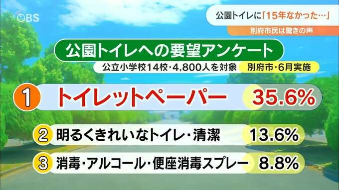 小学生が市を動かす 15年間無かったものが復活 驚きと感謝の声上がる